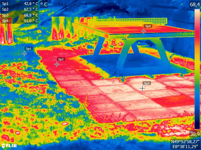 Thermalaufnahme einer Tischtennisplatte mit Fallschutzbelag und umgebender Rasenfläche an einem Sommertag