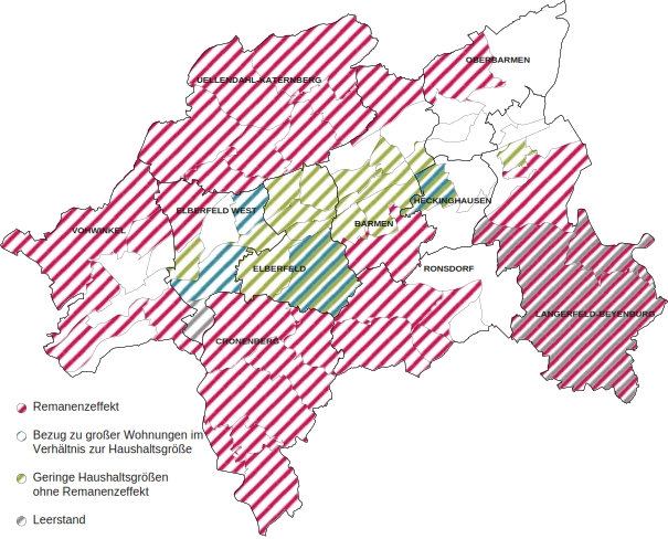 Das Kartendiagramm zeigt das Verwaltungsgebiet der Stadt Wuppertal unterteilt in die statistischen Quartiere. Den vier im Text beschriebenen Strukturmerkmalen sind Farben zugeordnet, in denen die Quartiere markiert sind, wenn die Anforderungen zutreffen.